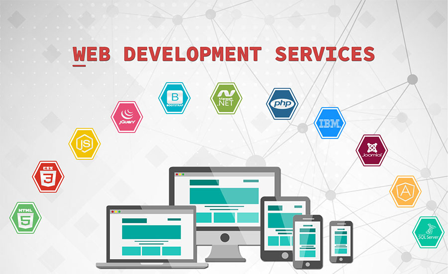 Website Development Services in Lahore