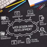 best web development services company in USA