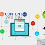 product content writing in the USA