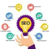 best seo services in lahore